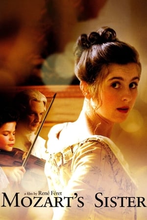 Nannerl, la Soeur de Mozart en streaming