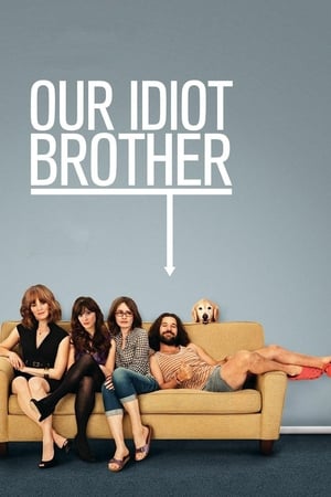 Our Idiot Brother en streaming